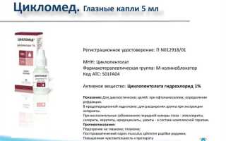 Применение Цикломеда при лечении глазных заболеваний и его эффективность