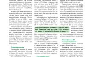 Дыхательная недостаточность. Причины, симптомы, признаки, диагностика и лечение патологии: важные аспекты