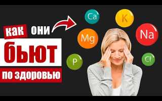 Электролиты — какие симптомы скрывают их дефицит, как восполнить запас электролитов в организме для здоровья