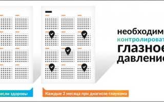Как снизить глазное давление при глаукоме? Полезные советы и рекомендации.