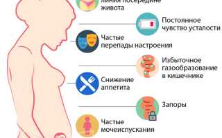 11 неделя беременности: что нужно знать