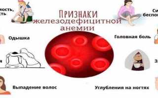 Латентный дефицит железа — как выявить и лечить заболевание у мужчин, женщин и детей для улучшения здоровья