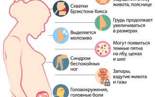 28 неделя беременности: важные моменты и советы