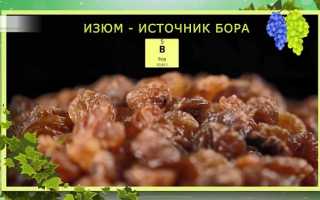 Изюмная вода натощак – что произойдёт с телом, если пить её каждый день. Рецепт и полезные свойства