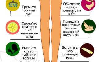 Что делать, если судорогой свело ногу? ТОП-10 полезных советов для облегчения