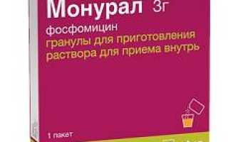 Антибиотики мочеполовой системы