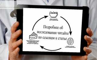Почему так сложно отказаться от сладкого? Психология и привычки