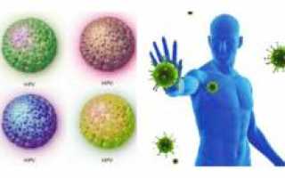 Подошвенная бородавка — причины, лечение патологии и профилактика