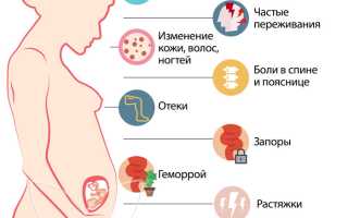 27 неделя беременности: важные моменты и советы