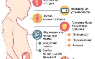 31 неделя беременности: важные моменты и советы