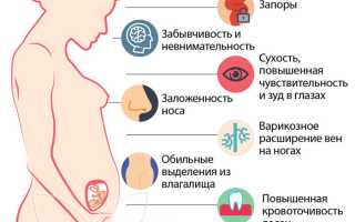 16 неделя беременности: важные моменты и советы