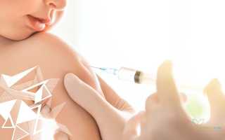 Топ-20 распространенных заблуждений о вреде прививок для здоровья