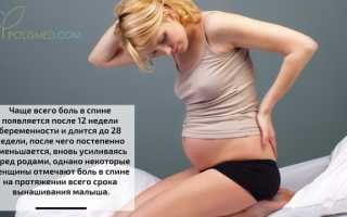 Почему болит спина при беременности? Причины и диагностика боли в спине при беременности. Что делать при боли в спине во время беременности и как облегчить состояние?