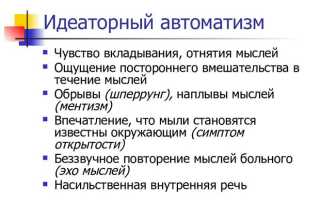 Синдром Кандинского-Клерамбо – что это такое, симптомы, причины, особенности разновидностей и лечение