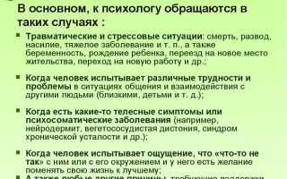 Психологическая помощь – что это такое, зачем нужна, основные виды, этические принципы и их значение