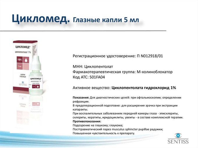 как капать цикломед в глаза