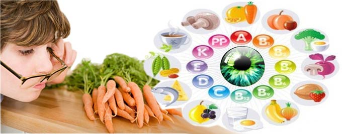 полезные продукты для зрения