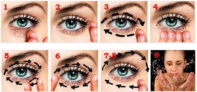 упражнения при нависшем веке