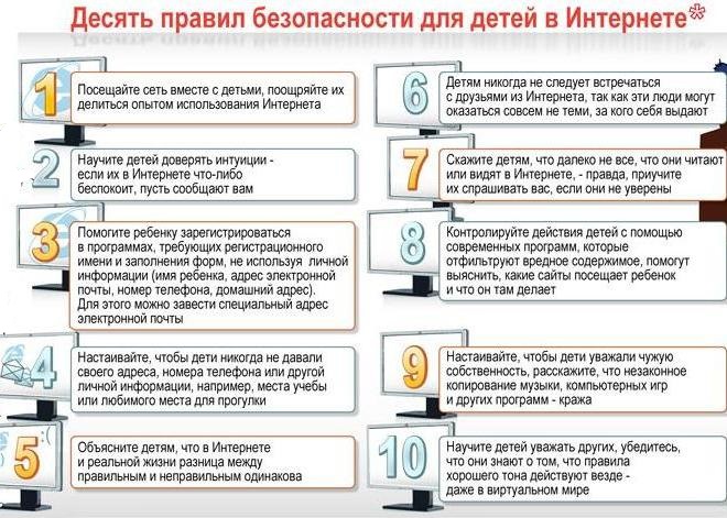 безопасность детей в сети интернет