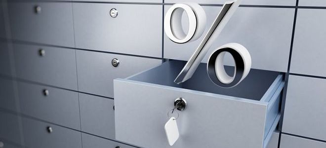 депозит в банке