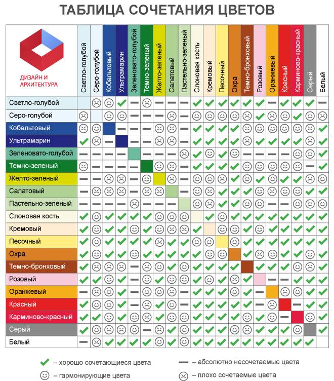 какие шторы подобрать к зеленым-обоям какие шторы подобрать к зеленым-обоям