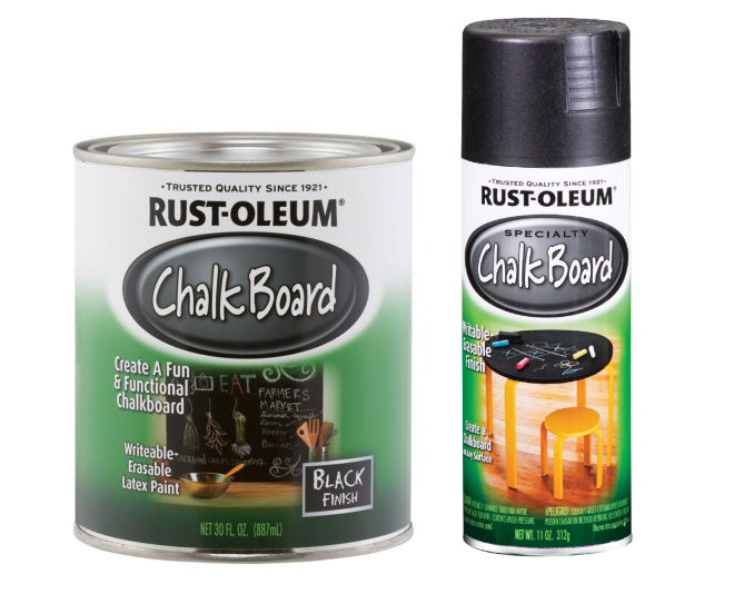 что такое грифельная краска что такое грифельная краска