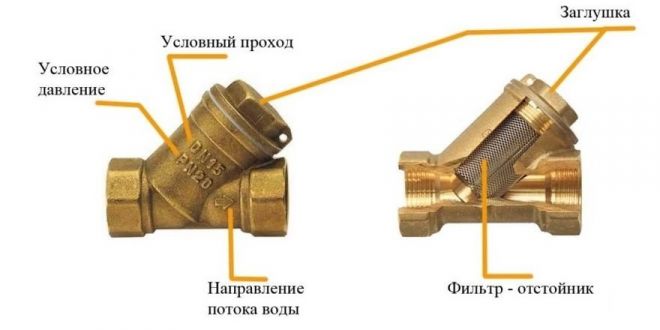 фильтр грубой очистки воды фильтр грубой очистки воды