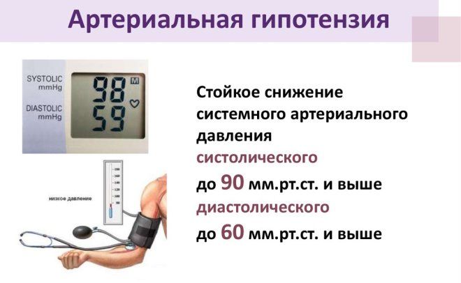 механизм артериальной гипотензии механизм артериальной гипотензии