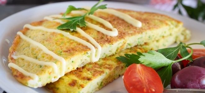 фото1 рецепты завтраков на каждый день