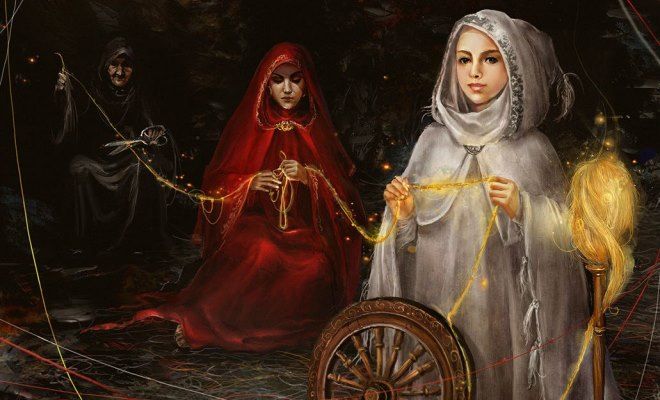 фатализм в истории фатализм в истории