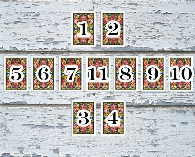 гадание на любовь на таро манара гадание на любовь на таро манара