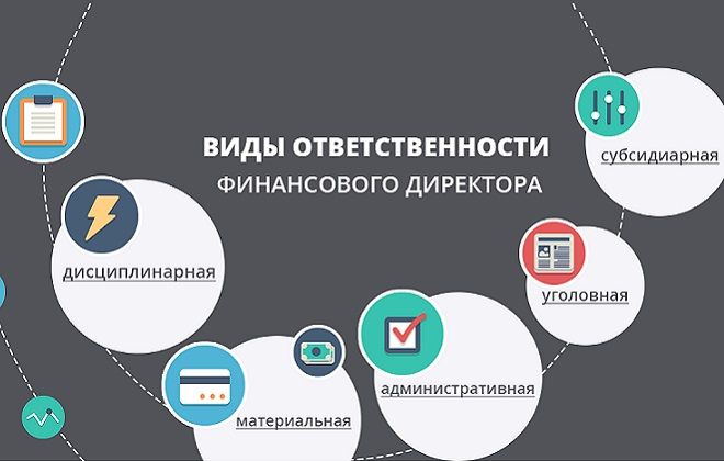 ответственность финансового директора ответственность финансового директора