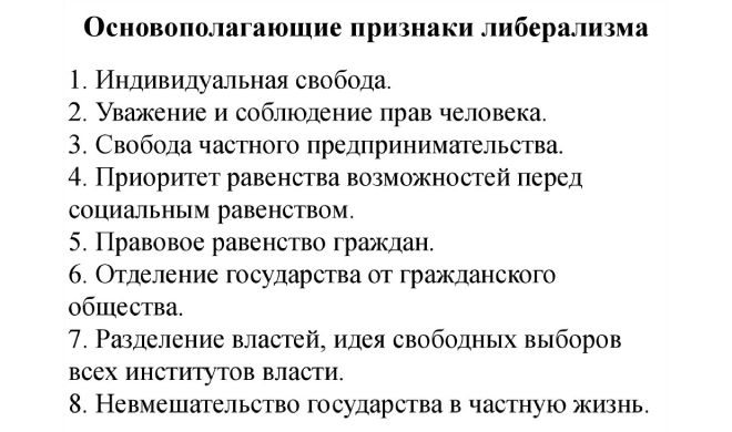 признаки либерализма признаки либерализма