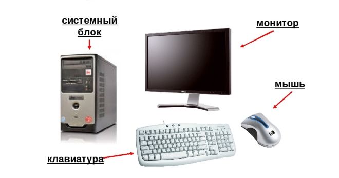 устройство пк устройство пк