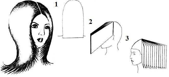 Стрижка лесенка техника выполнения Стрижка лесенка техника выполнения