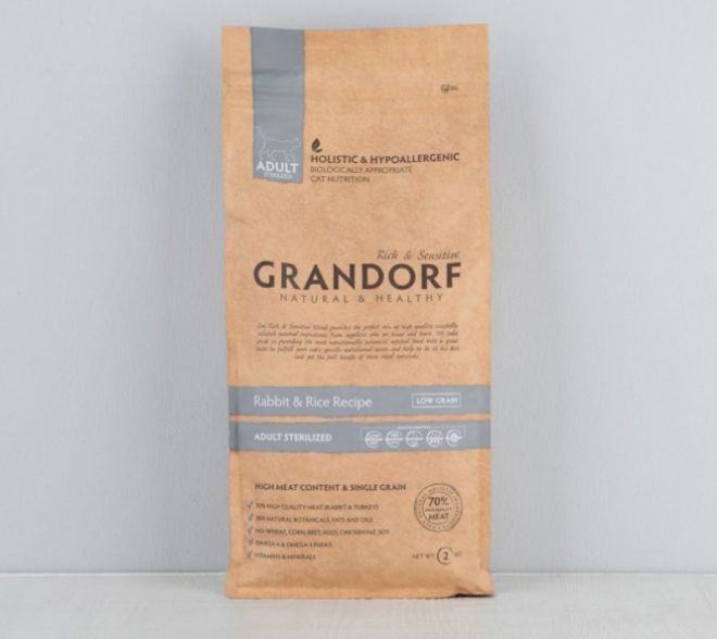 корм грандорф для стерилизованных кошек корм грандорф для стерилизованных кошек