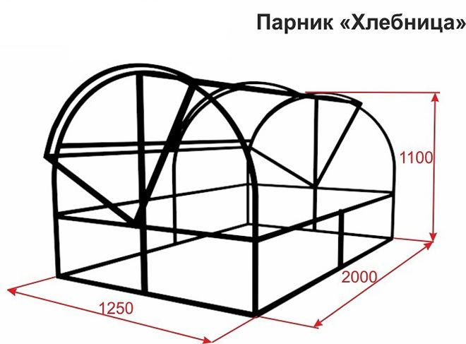 парник хлебница размеры парник хлебница размеры