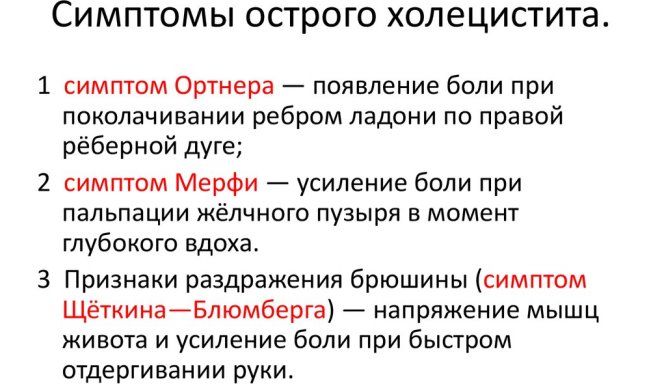 воспаление желчного пузыря симптомы воспаление желчного пузыря симптомы
