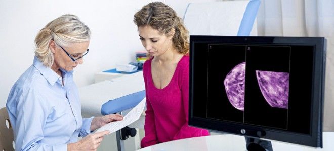 Чем опасна фиброаденома молочной железы Чем опасна фиброаденома молочной железы