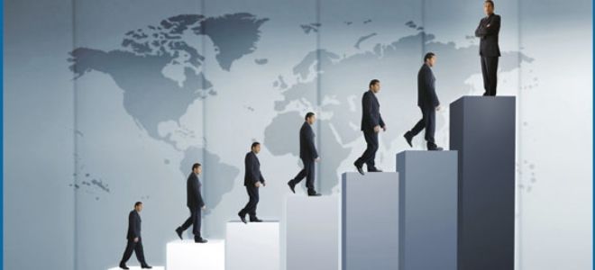 какие качества необходимы человеку для достижения цели какие качества необходимы человеку для достижения цели