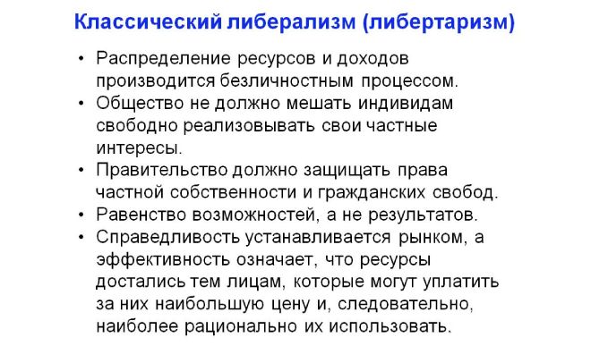 классический либерализм классический либерализм