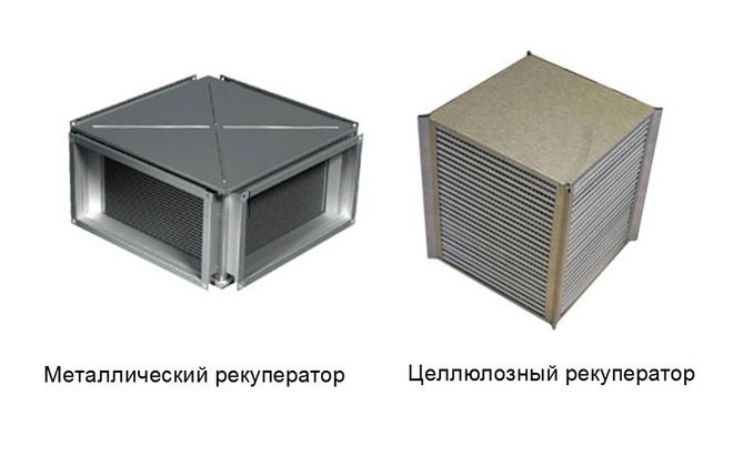виды рекуператоров виды рекуператоров