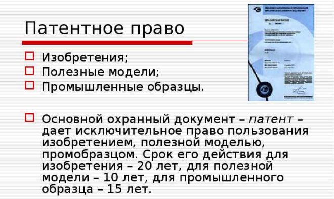 патентное право патентное право