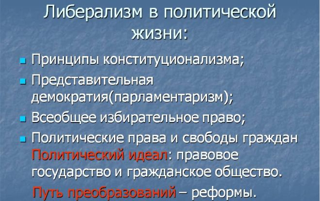 политический либерализм политический либерализм