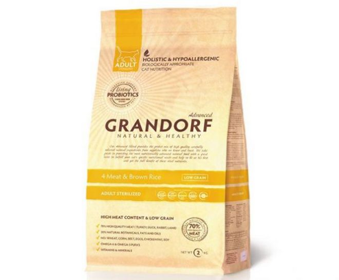 грандорф для кастрированных кошек грандорф для кастрированных кошек