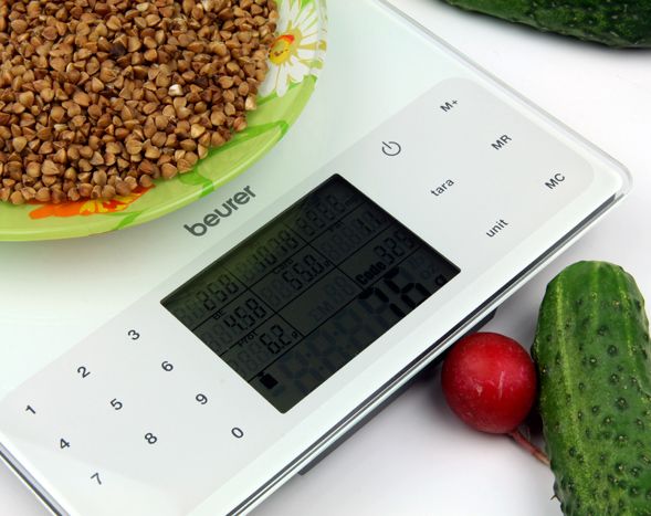 кухонные весы с подсчетом калорий кухонные весы с подсчетом калорий