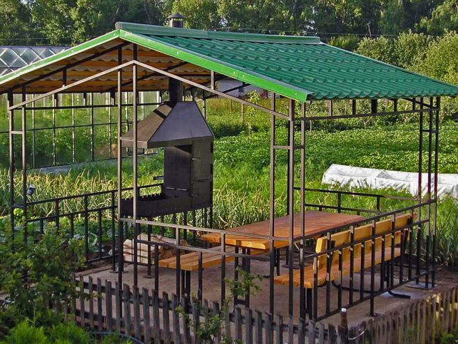 Дизайн беседки с мангалом Дизайн беседки с мангалом