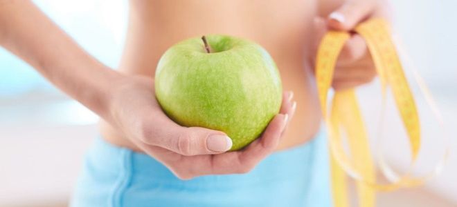 разгрузочный день на яблоках разгрузочный день на яблоках