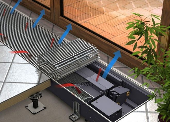 конвекторный обогреватель с вентилятором конвекторный обогреватель с вентилятором