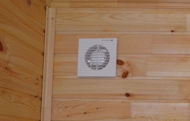 принудительная вентиляция принудительная вентиляция